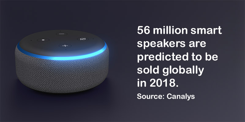 56 million smart speakers are predicted to be sold in 2018.